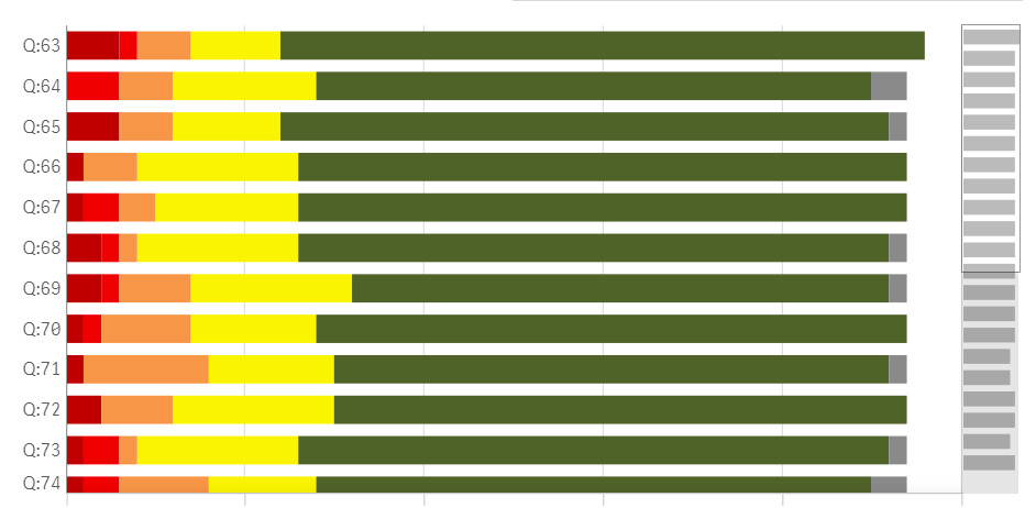 Stacked Chart.PNG